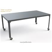 Table de Jardin Hegoa 180x100