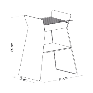 Grib dimensions