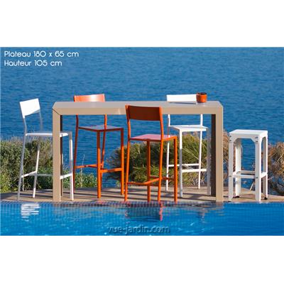 Table de Jardin Aluminium ou Acier Zef 120x80